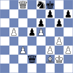Field - Karell (Dulles USA, 2024)