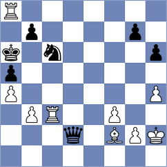 Koutlas - Castellanos Villela (chess.com INT, 2023)