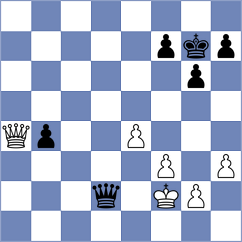 Movahed - Makaraci (chess.com INT, 2025)