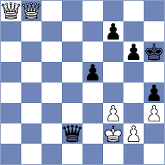 Moridi - Kazemi (Chess.com INT, 2021)