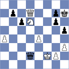 Buselli - Aditi Yogesh Kayal (Belgrade SRB, 2021)