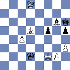 Fernandez - Guevara Ruiz (chess.com INT, 2024)