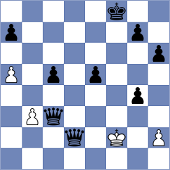 Suadu - Edoh (Chess.com INT, 2020)