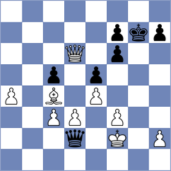 Huerter - Kriti (chess.com INT, 2023)