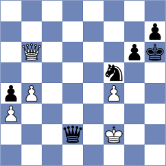 Galaktionov - Giri (Chess.com INT, 2020)