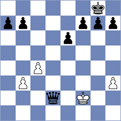 Evans - Kushnir (Sydney, 2002)