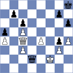 Van der Fliert - Overeem (Netherlands, 1994)