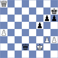 Kowalczyk - Janaszak (chess.com INT, 2022)
