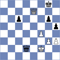Nagy - Aliavdin (Lichess.org INT, 2021)