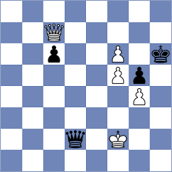 Urquhart - Sieciechowicz (chess.com INT, 2025)