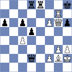 Golubev - Meyers (Chess.com INT, 2020)