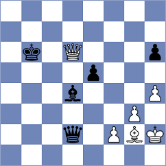 Mork - Sorensen (Norway, 2000)