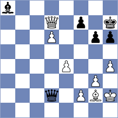 Sanal - Eynullayev (chess.com INT, 2021)