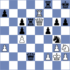 Munoz Orts - Gomez (Valencia, 1992)