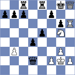 Taghizadeh - Abdolashah (Chess.com INT, 2021)
