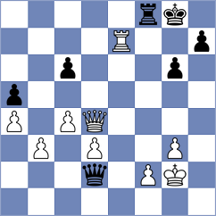 Sroczynski - Svicevic (chess.com INT, 2023)