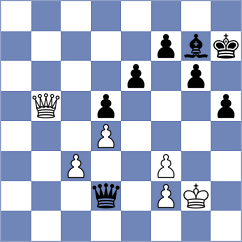 Ristic - Donchenko (chess.com INT, 2025)