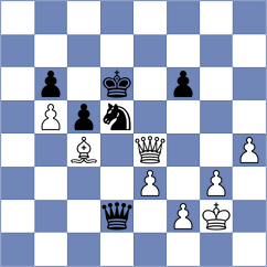 Dimitrov - Santos Flores (chess.com INT, 2023)