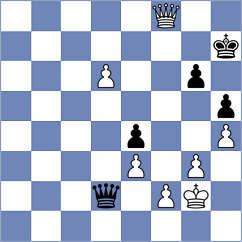 Sargsyan - Brozyna (chess.com INT, 2025)