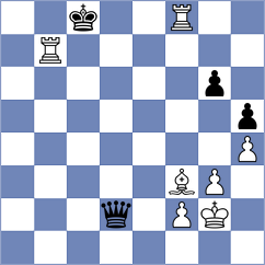 Gutierrez Olivares - Khabinets (chess.com INT, 2022)