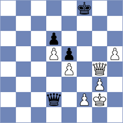 Jodar Arias - Palacio (chess.com INT, 2024)