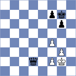 Vusatiuk - Jaracz (chess.com INT, 2022)