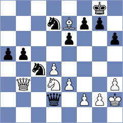 Ambartsumova - Matlakov (chess.com INT, 2023)
