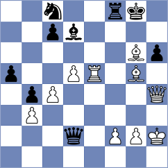 Elzhurkaev - Bangsa (Playchess.com INT, 2020)