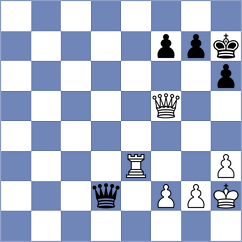Dominguez Santos - Chuppirraz (Onati, 1994)