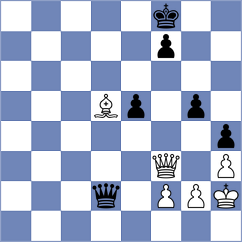 Gilevich - Shytaj (Premium Chess Arena INT, 2020)