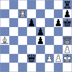 Swara Lakshmi S Nair - Omariev (chess.com INT, 2025)