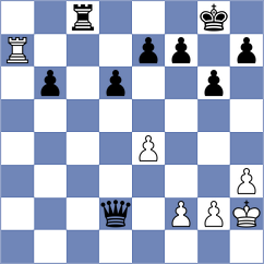 Dominguez - Jimenez Garcia (Armenia, 2013)