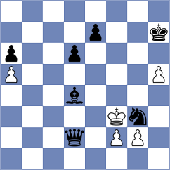 Stysiak - Sliwicka (chess.com INT, 2025)