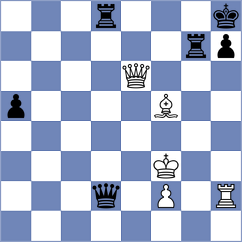 Liyanage - Topalov (chess.com INT, 2025)