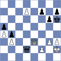 Koziorowicz - Petersson (chess.com INT, 2022)