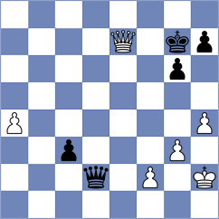 Materia - Kosteniuk (chess.com INT, 2025)