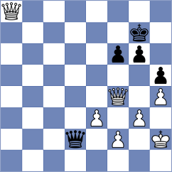 Dimitrov - Berezin (chess.com INT, 2023)