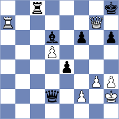 Yurukova - Akshaya Narahari (FIDE Online Arena INT, 2024)