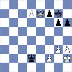 Schexnaydre - Roberts (chess.com INT, 2024)
