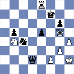 Nagare - Chen (Budapest HUN, 2025)