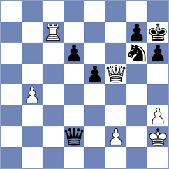 Daskevics - Bacus (chess.com INT, 2025)