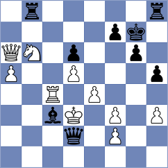 Toncheva - Lorenzo de la Riva (chess.com INT, 2023)