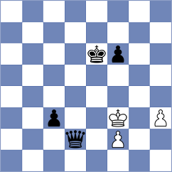 Przybylski - Dhulipalla (chess.com INT, 2025)