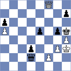 Kubicka - Da Silva (chess.com INT, 2025)
