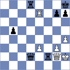 Parmar - Mehrkhah (Chess.com INT, 2021)