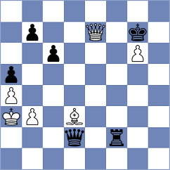 Kaustuv - Rychkov (Barcelona ESP, 2024)