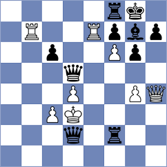 Player - Harsh (chess.com INT, 2022)