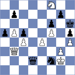 Gonzalez Rodriguez - Garcia Sanz (Madrid, 2004)