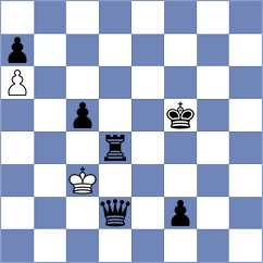 Petersson - Jovic (chess.com INT, 2023)
