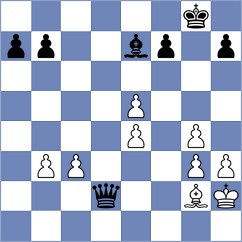 Ansh - Szczep (chess.com INT, 2022)